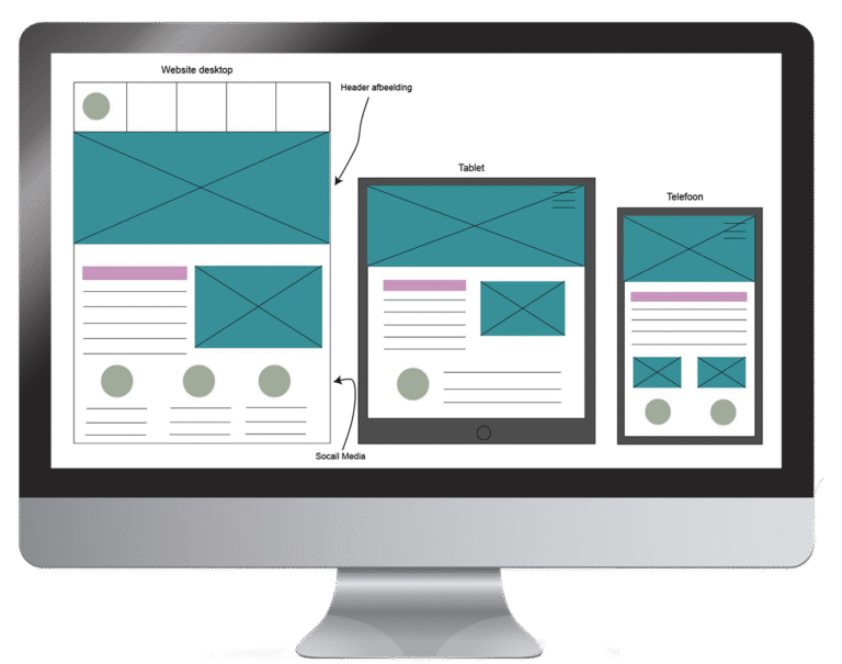 layout webdesign schets2